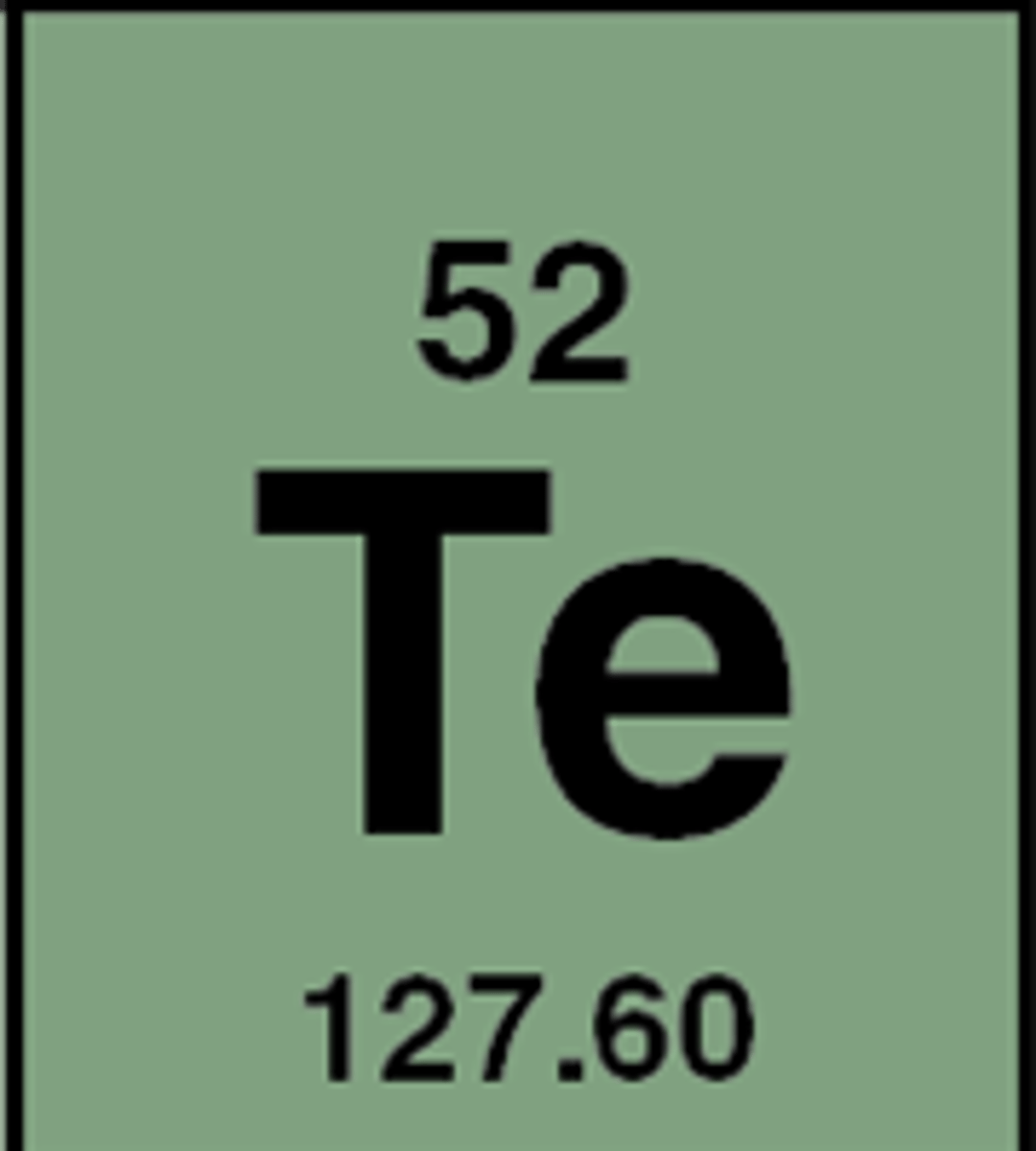 <p>Symbol: Te<br>Atomic Mass: 127.6<br>Atomic Number: 52</p>