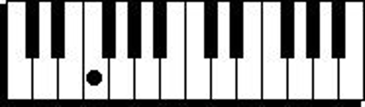 knowt flashcard image