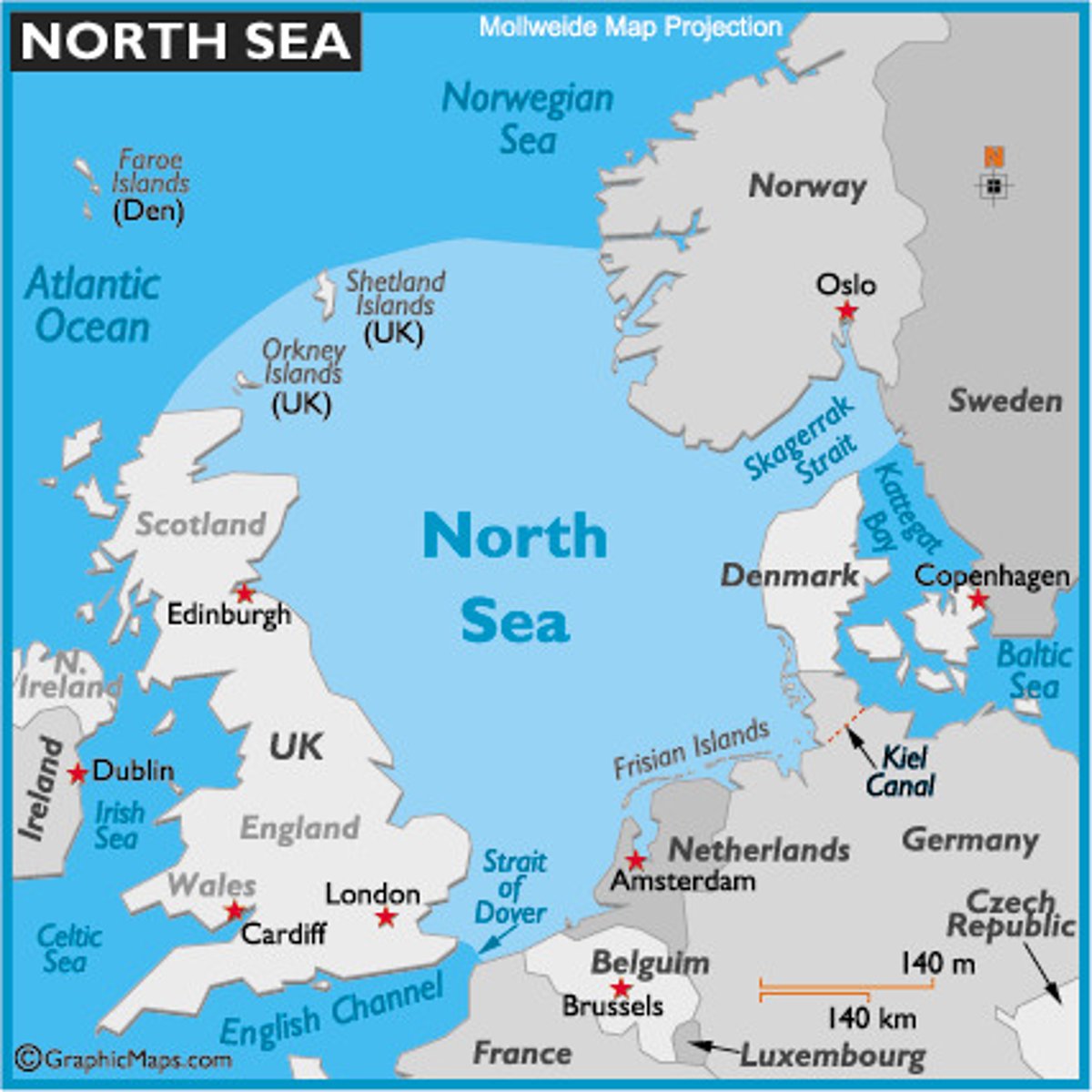 <p>North Sea</p>