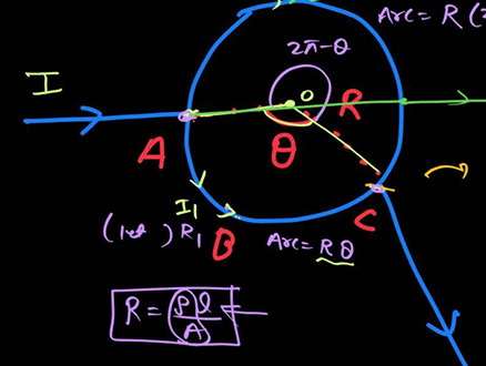 <p>find field due to arc abc</p>