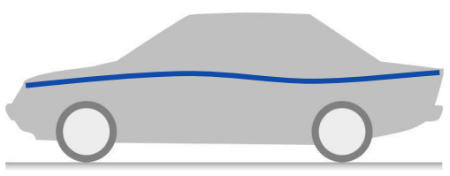 <p><strong>Dominierende Linie</strong>, die das <strong>Kerndesignmerkmal </strong>hervorhebt. Meistens eine <strong>Crease Line</strong></p>