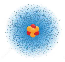 <p>Different electrons have different amounts of energy and thus occupy different regions within the atom. Furthermore, the energies of electrons are quantized, or restricted to having only certain values.</p>