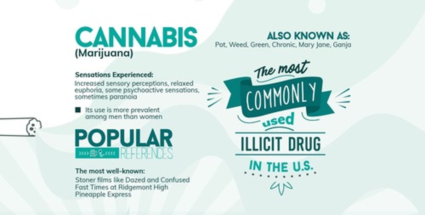 <p>a psychoactive drug derived from the cannabis plant.</p><p>- contains THC; alters mood, perception, and cognition</p><p>- relaxation, altered perception of time, heightened sensory experiences</p>