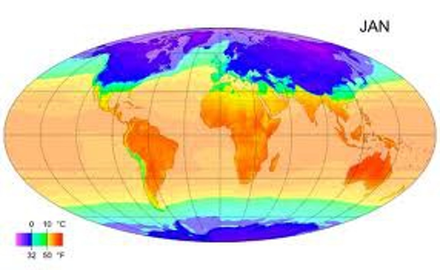 <p>Types of weather</p>