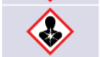 <p>using hazard symbols</p>