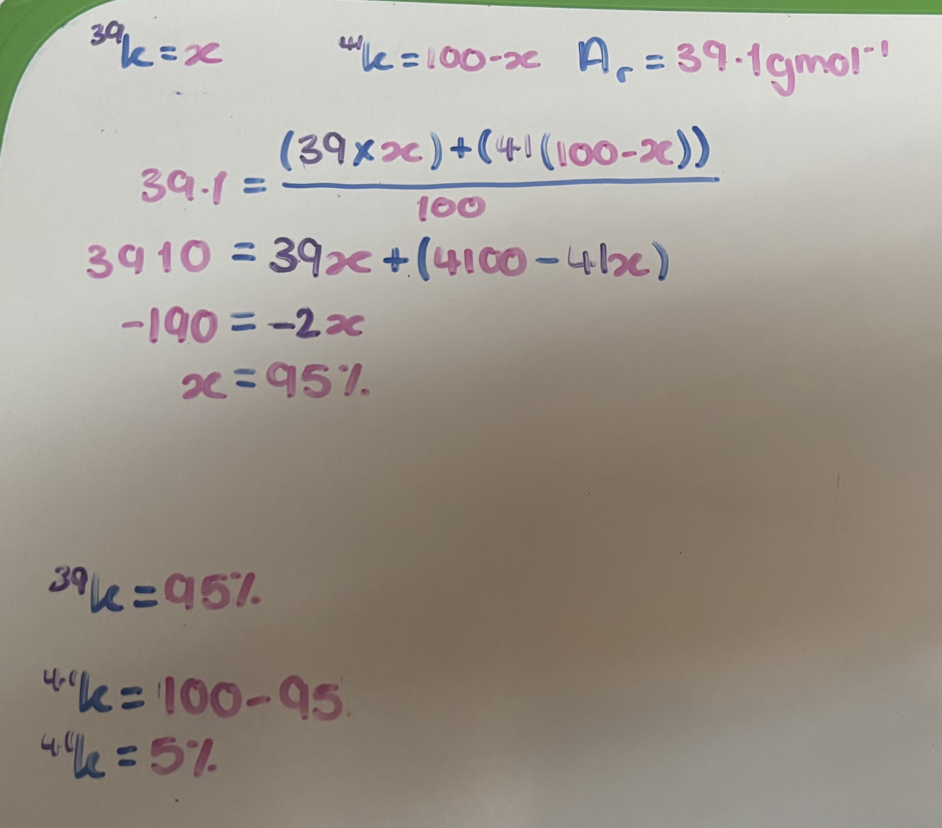 knowt flashcard image