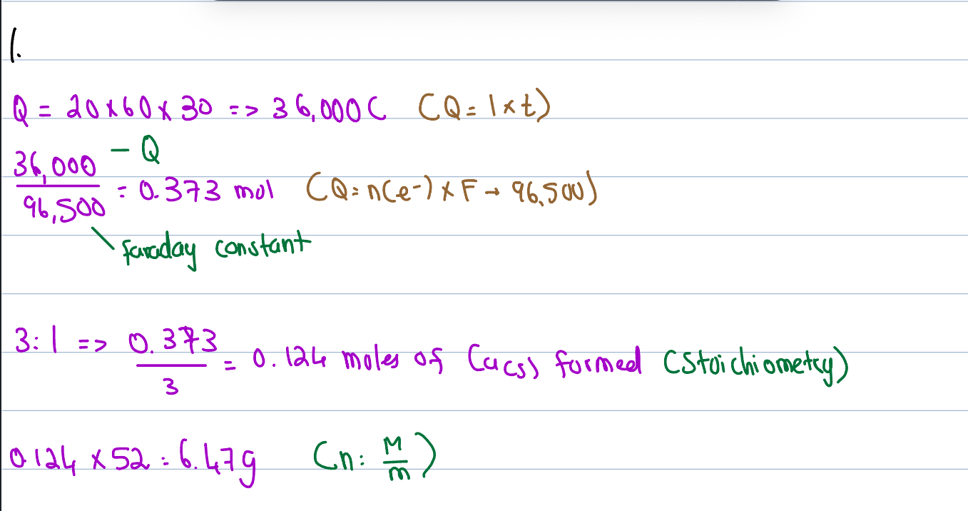 knowt flashcard image