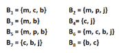 <p>How can we find the support, confidence, and interest of association rules? e.g., find the confidence and interest of rule {m,b} → c</p>