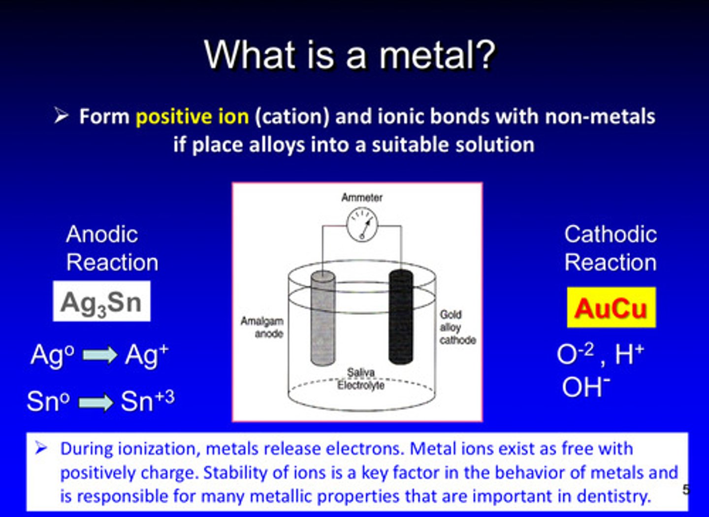 <p>form positive ions (cations) and ionic bonds with non metals</p>