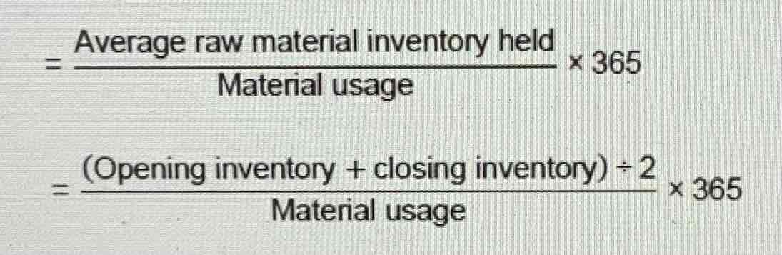 <ul><li><p>Length of time raw materials are held between purchase and being used in production. </p></li></ul>