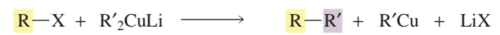 results in the formation of a new C-C bond via SN2 as the halide leaves (LG) because Gilman cuprates are too basic