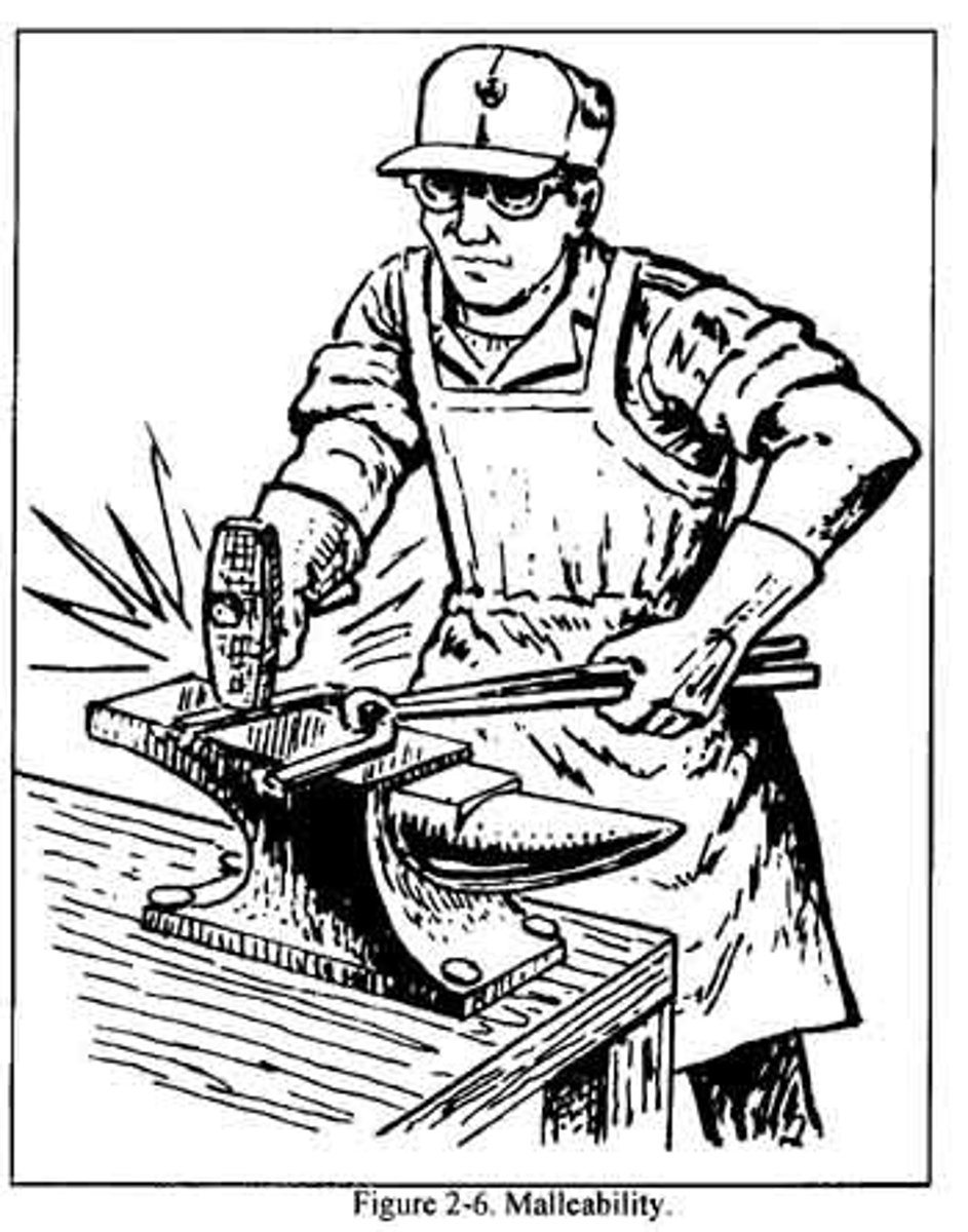 <p>malleability</p>