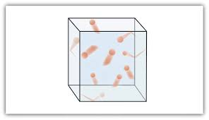 <ul><li><p>invisible irl</p></li><li><p>very spaced out fills shape and vol</p></li><li><p>low density</p></li><li><p>elastic collisions (dont stick and flowy)</p></li></ul><p></p>