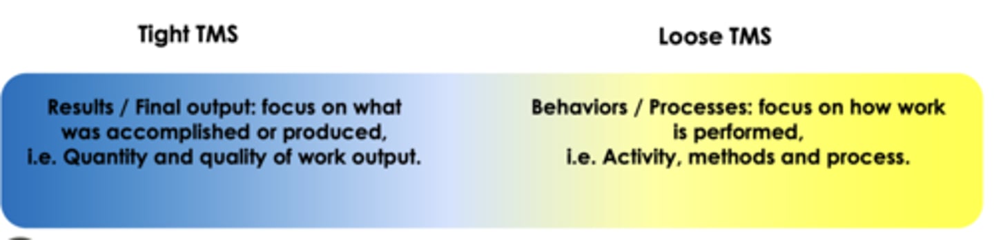 <p>Dimensions against which the performance is evaluated.</p>