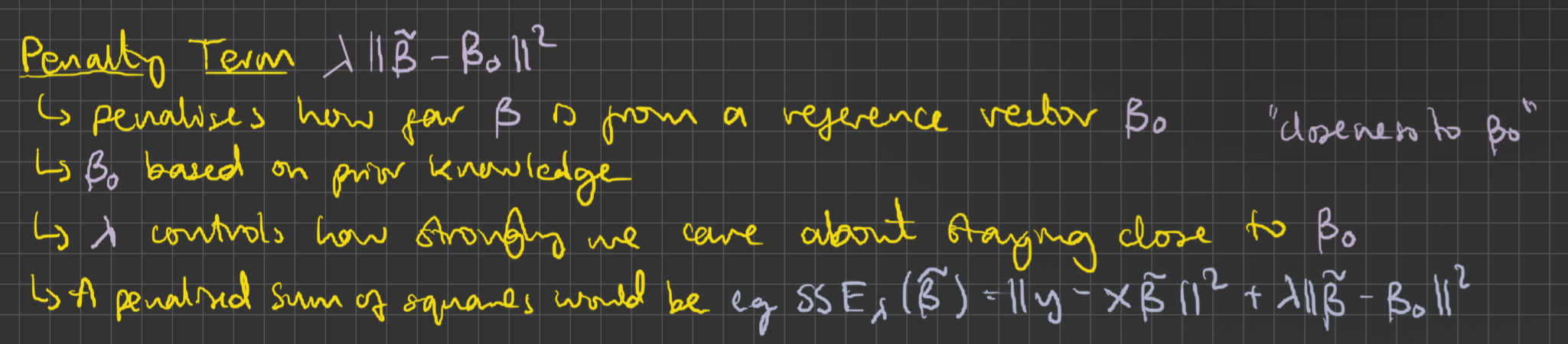 term image