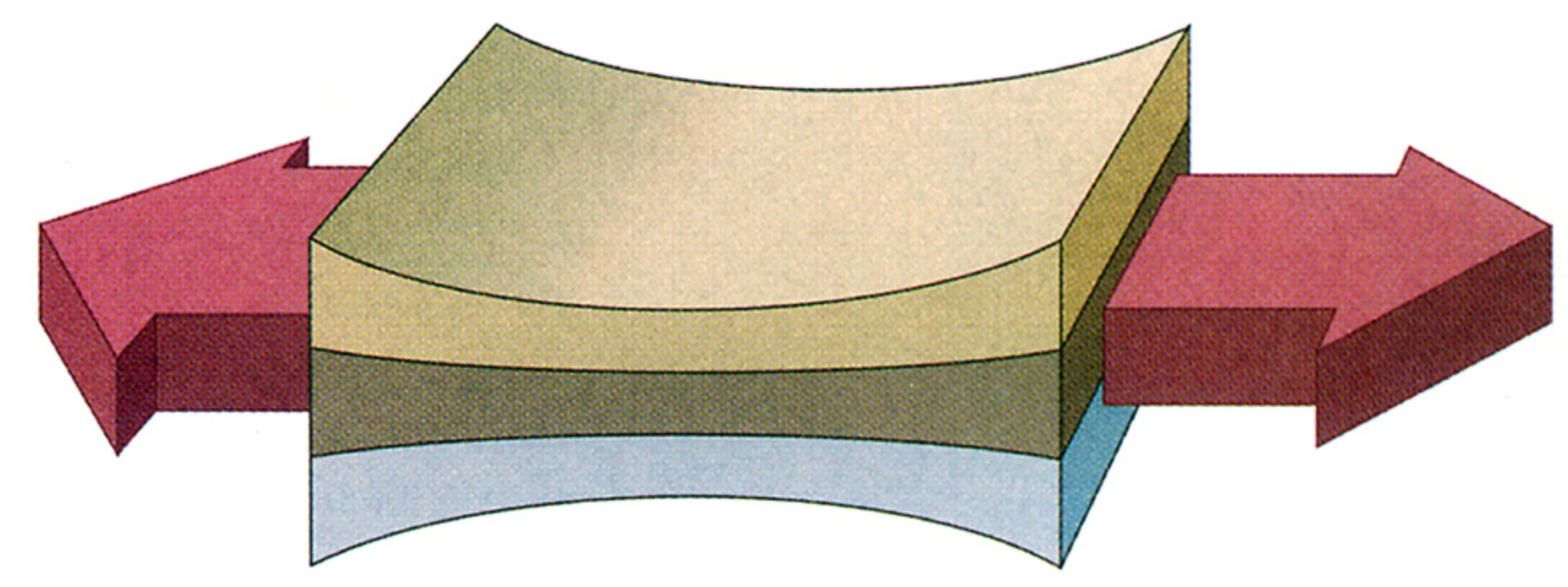 occurs when a rock is pulled apart