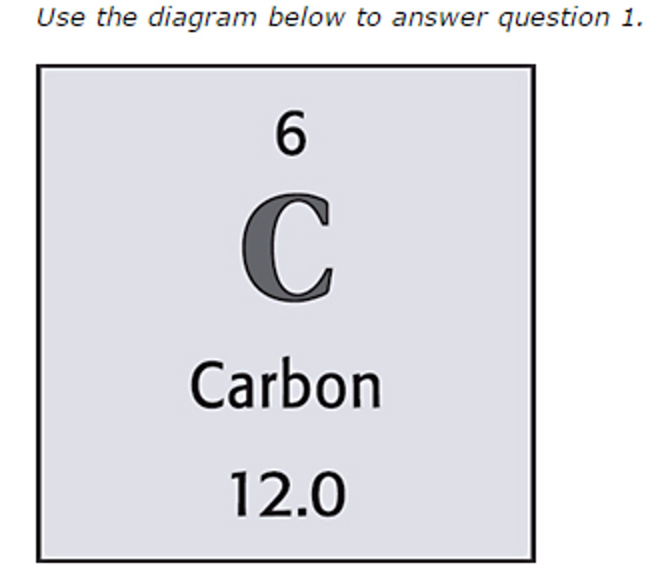 <p>Symbol: C<br>Atomic Mass: 12.01<br>Atomic Number: 6</p>