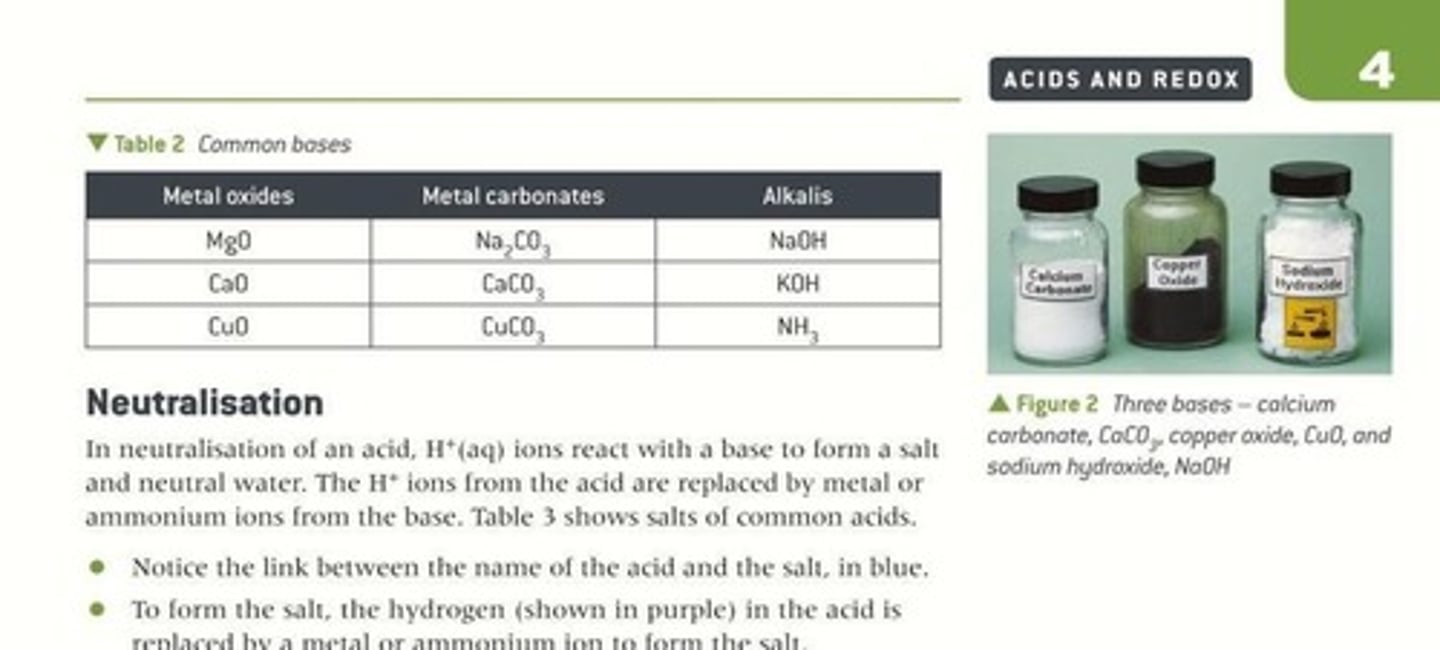 <p>Alkali, formula NaOH, releases OH- in water.</p>