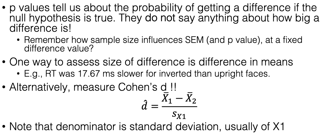 <p>p-value = probability of getting a difference if H₀ is true.</p><ul><li><p>Does NOT measure size of effect.</p></li><li><p>Effect size (e.g., Cohen’s d) = standardized measure of difference magnitude.</p></li></ul><p></p>