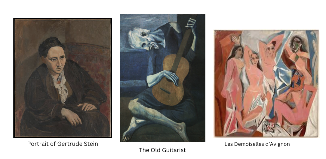 <p>Picasso Before Cubism and his Breakthrough</p>