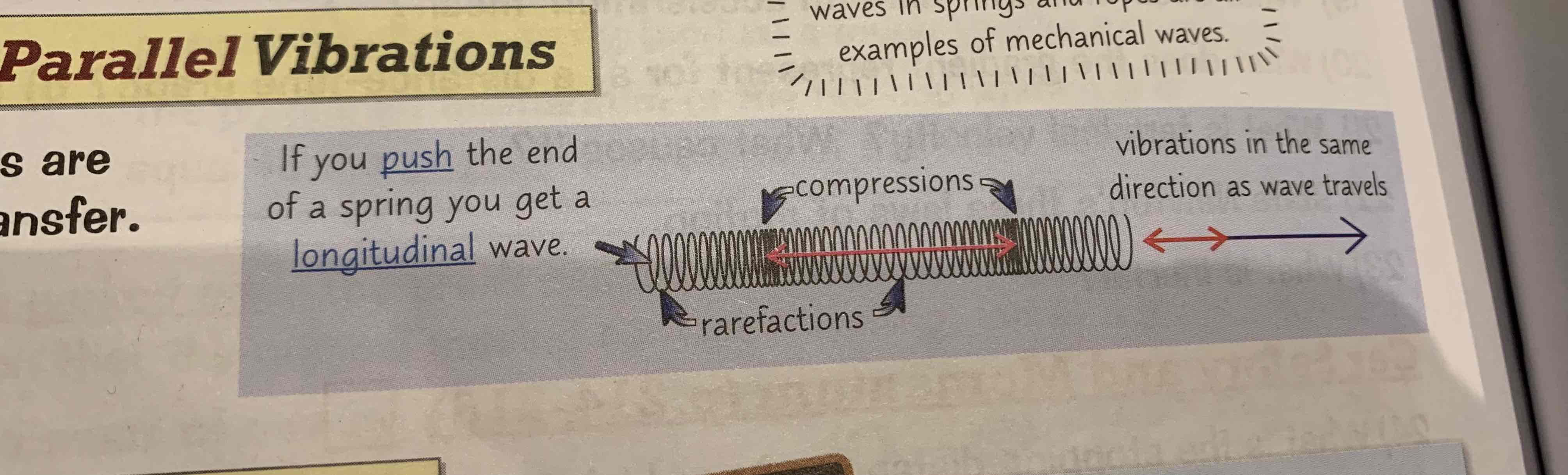 <ul><li><p><span>if you push the end of a spring you get a longitudinal wave.</span></p></li><li><p><span>vibrations are in the same direction as the wave travels (side to side), does not travel through medium.</span></p></li></ul>