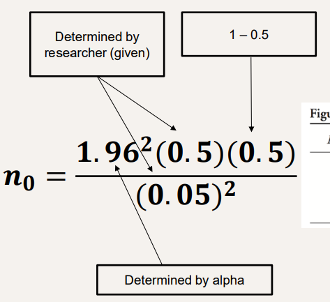 <p>What is the answer to this solution?</p>