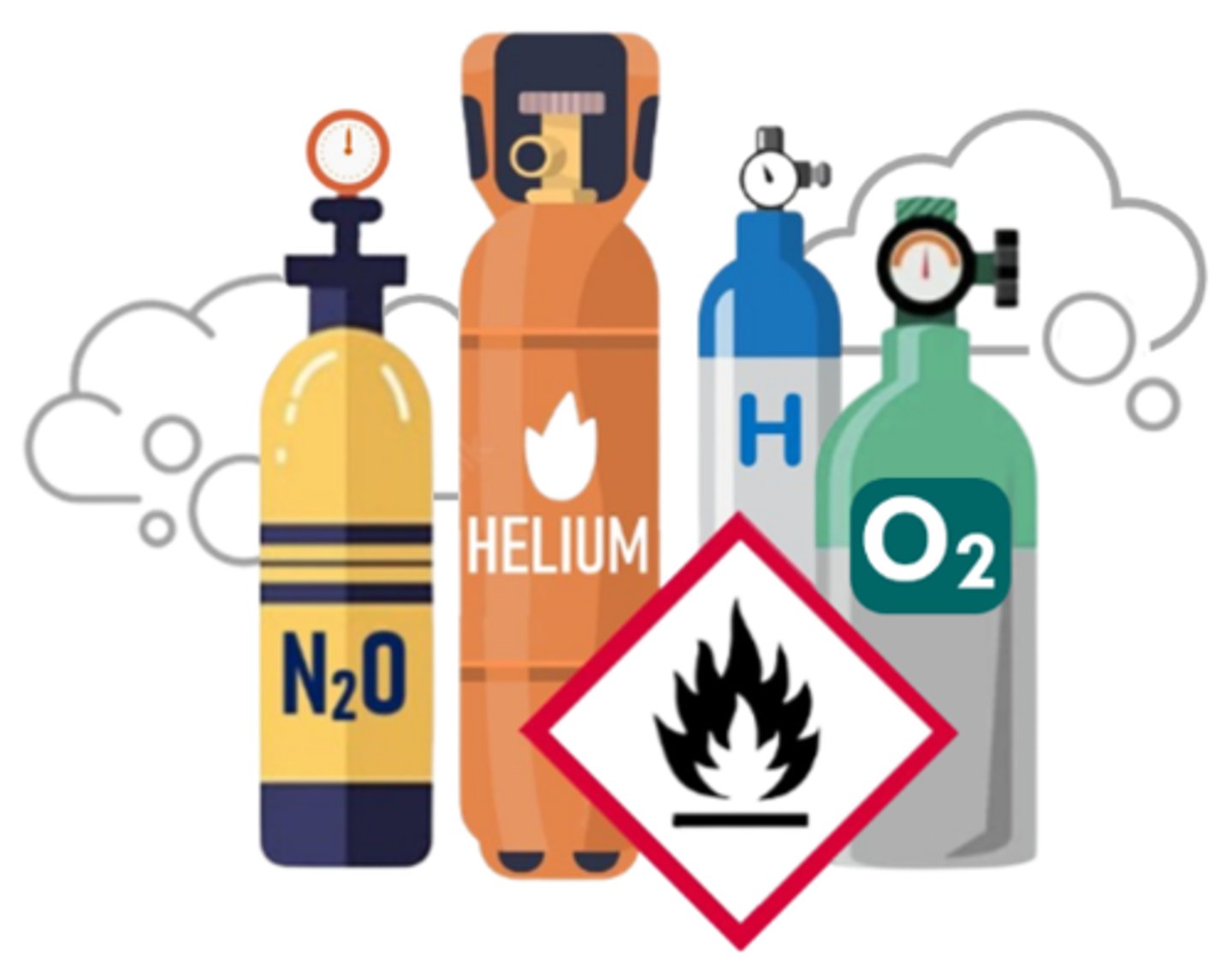 <p>containers of medical gas (oxygen, nitrous oxide, helium, nitrogen, etc.) dispensed for direct patient care & treatment or for use as equipment components</p>