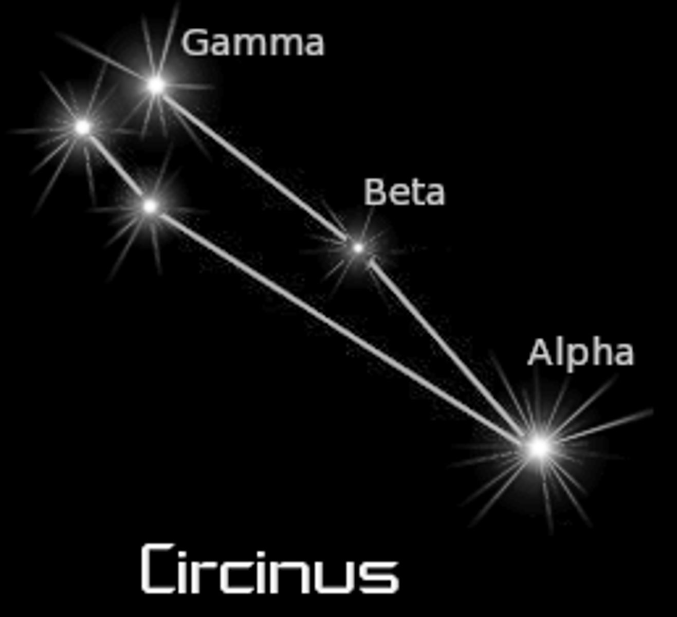 <p>draftsman's compasses / brightest star: Alpha Circini (α Cir)</p>