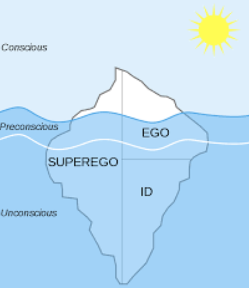 <p>what does this image hint to</p>
