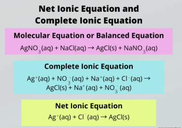 <p>For reactions that contain no _________ _____, the net ionic equation is generally the same as the overall balanced reaction</p>