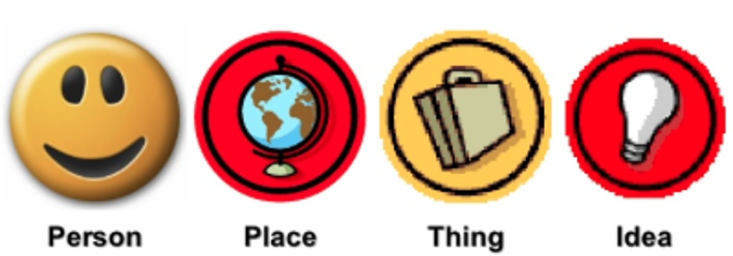 <p>Noun</p>
