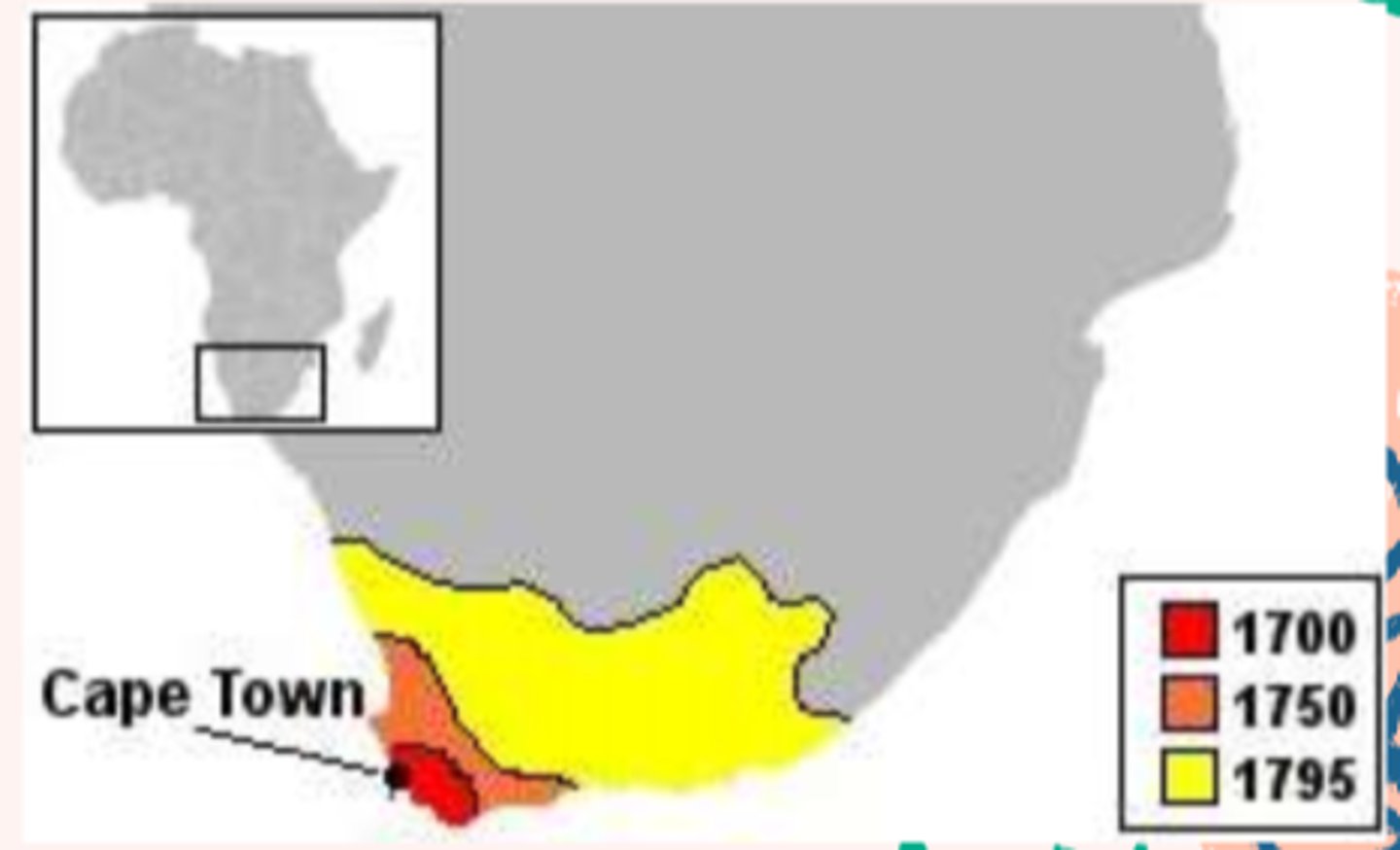 <p>The Dutch settle Cape Town<br>- The first European settlement in Africa<br>- Boers (Dutch farmers in Africa)<br>- Would battle African people often<br><br>The British and French Explore<br>- parts of Africa/Nile river</p>