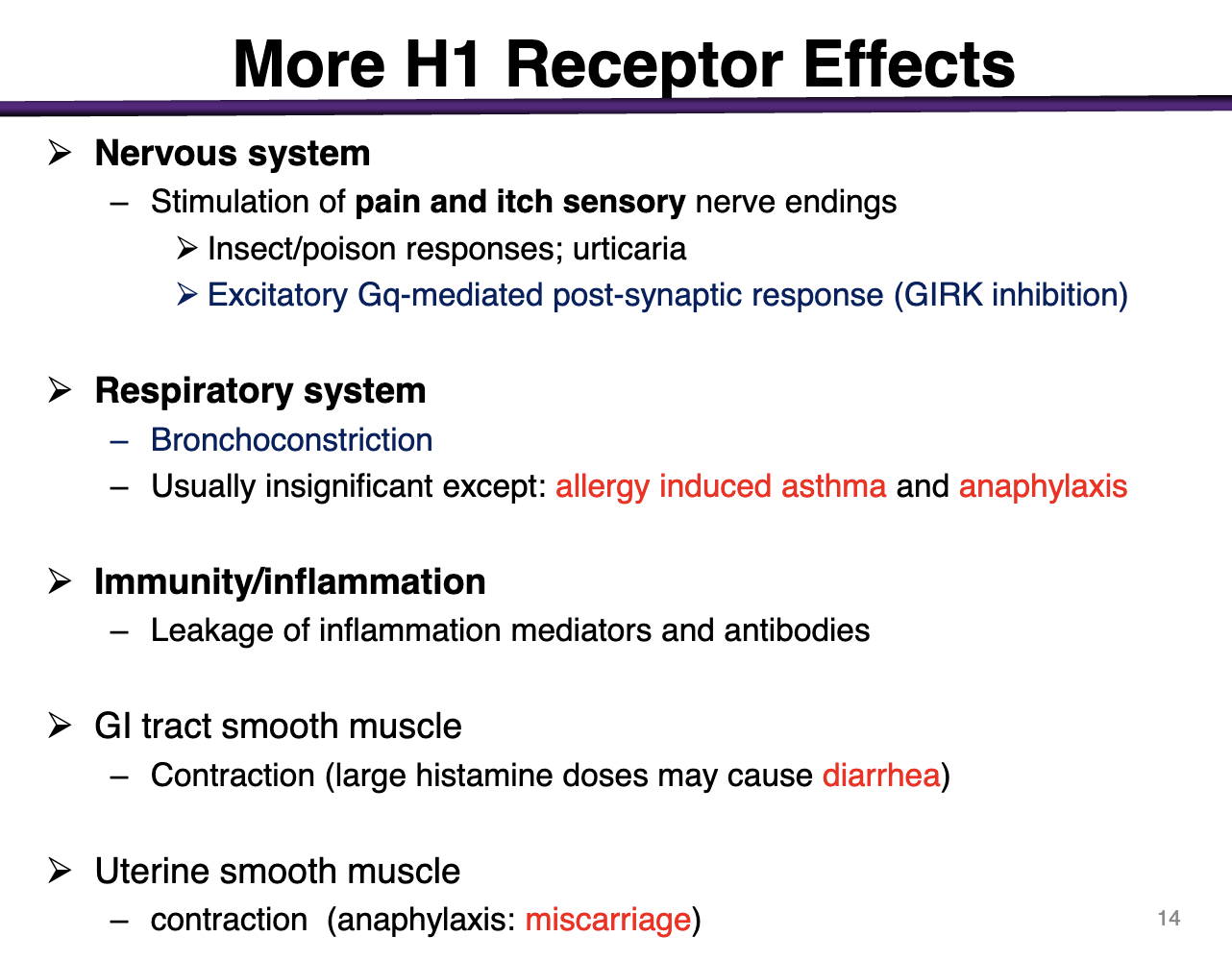 <ul><li><p>urticaria</p></li><li><p>Gq-mediated post-synaptic response (GIRK inhibition)</p></li></ul><p></p>