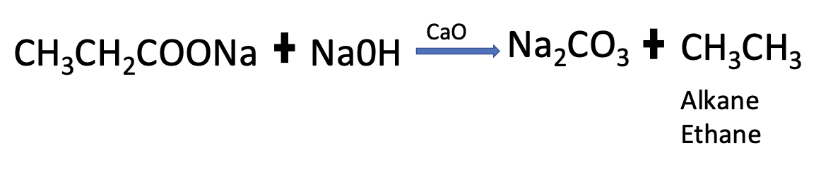 <p>CH3CH3 (Ethane - Alkane)</p>