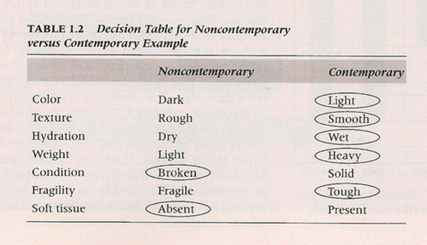 <p>To judge the importance of conflicting information and reach a conclusion.</p>