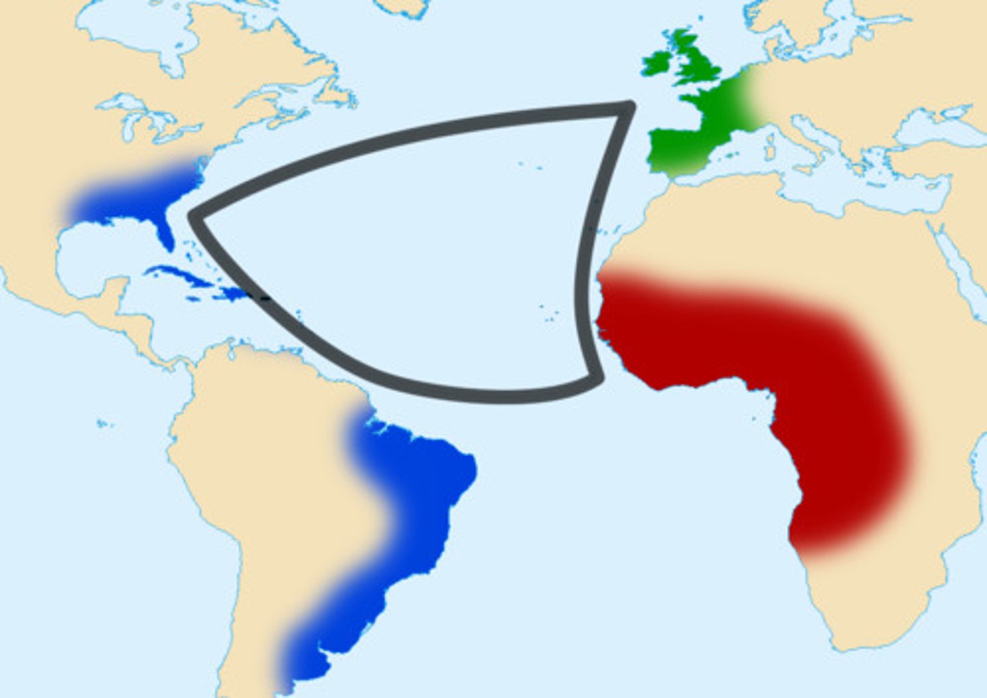 <p>A three way system of trade during 1600-1800s: Africa sent slaves to America, America sent Raw Materials to Europe, and Europe sent Guns and Rum to Africa</p>