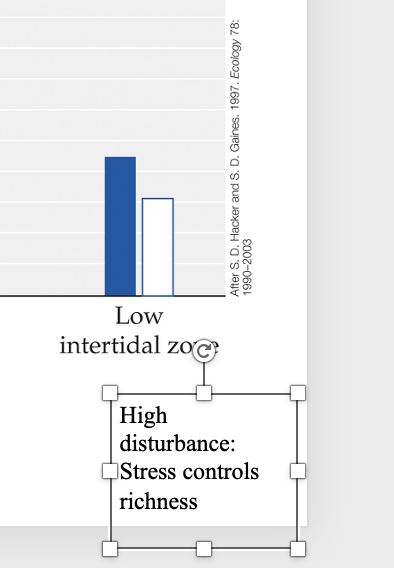 <p>Figure <strong>19.18&nbsp; Positive Interactions: Key to Diversity in Salt Marsh Communities?</strong></p><ul><li><p><span>Low Intertidal Zone</span></p></li></ul><p></p>