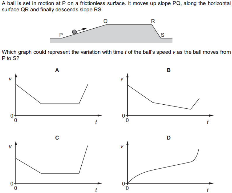 <p>what is the answer</p>