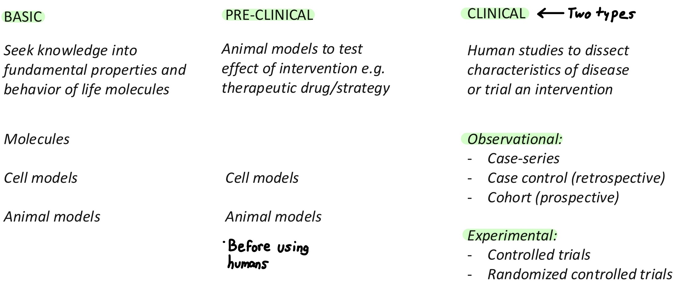knowt flashcard image