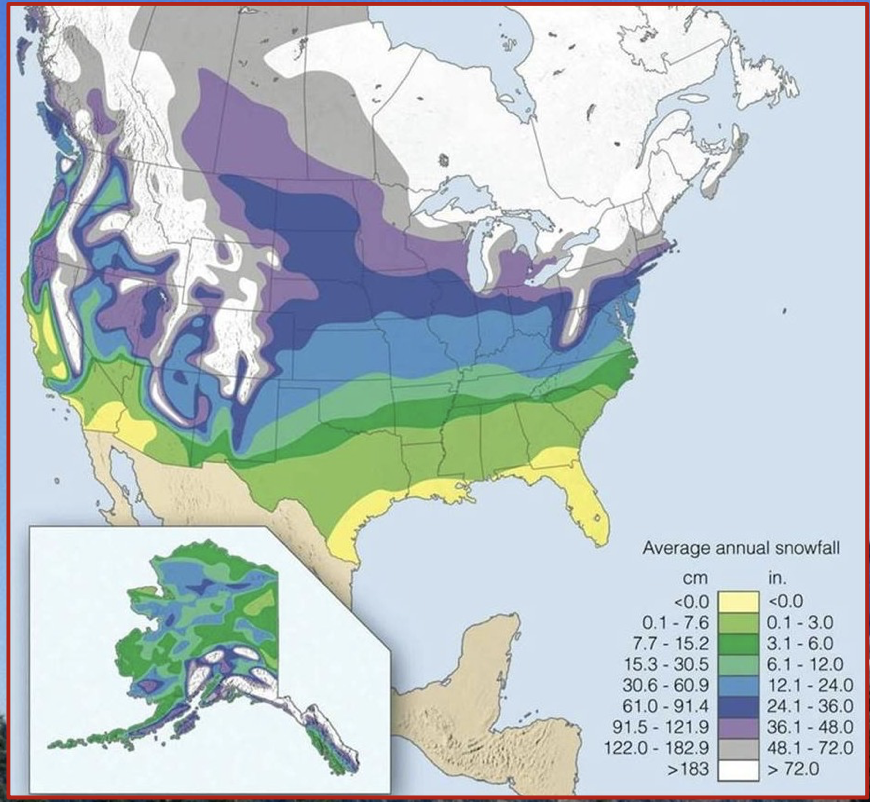 Rockies = most snow 