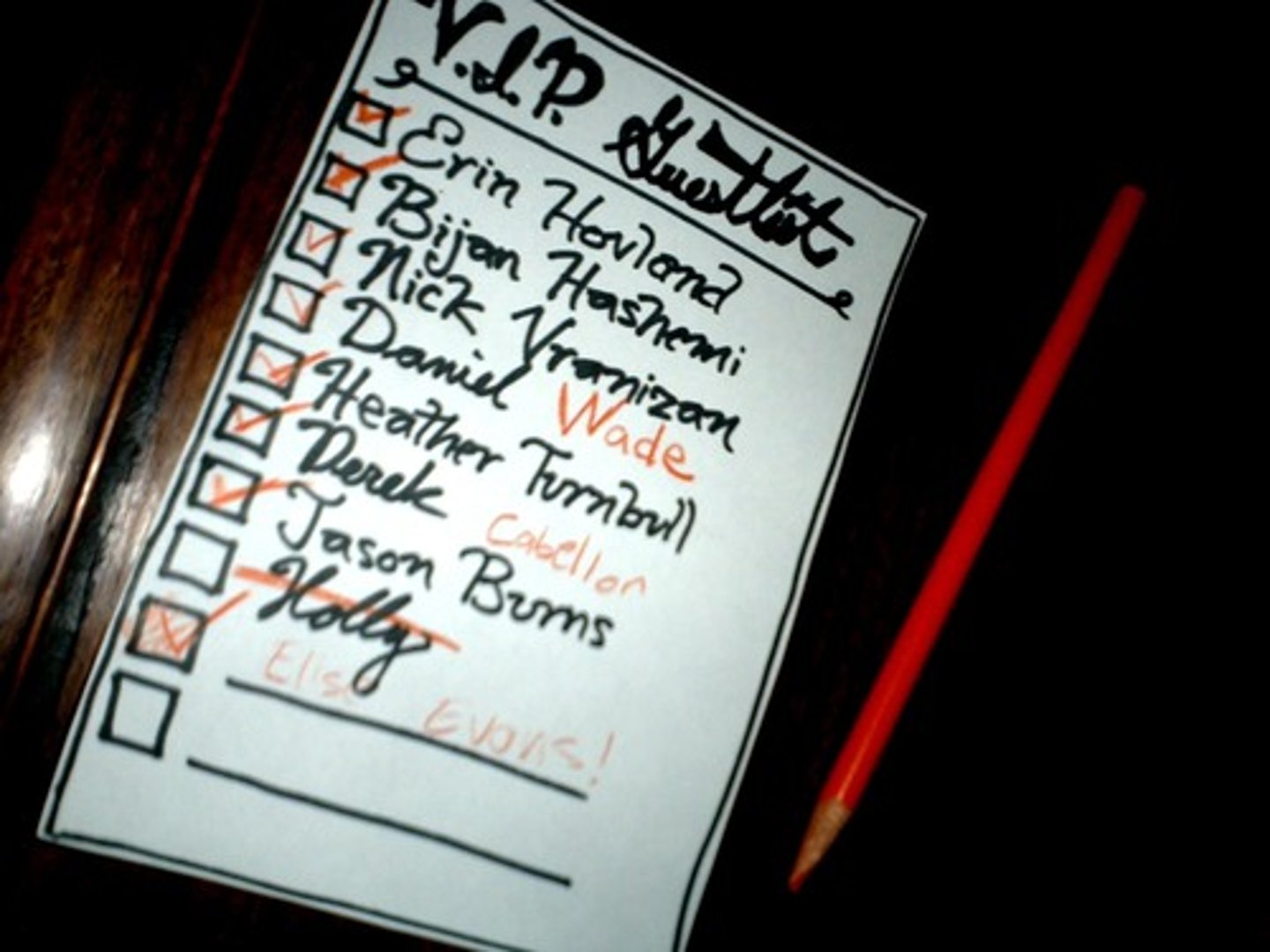 <p>lập danh sách</p>