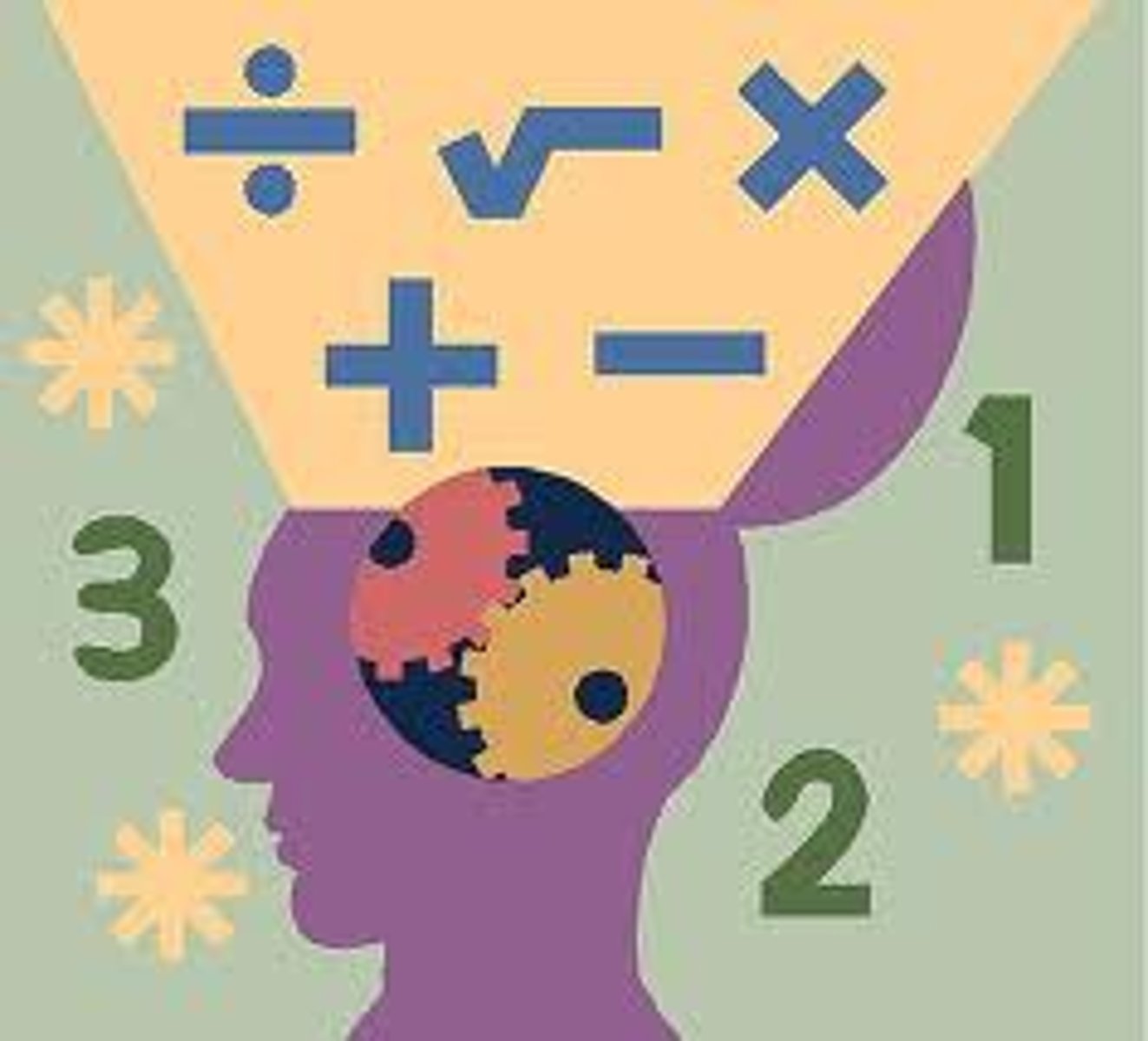 <p>to learn</p>