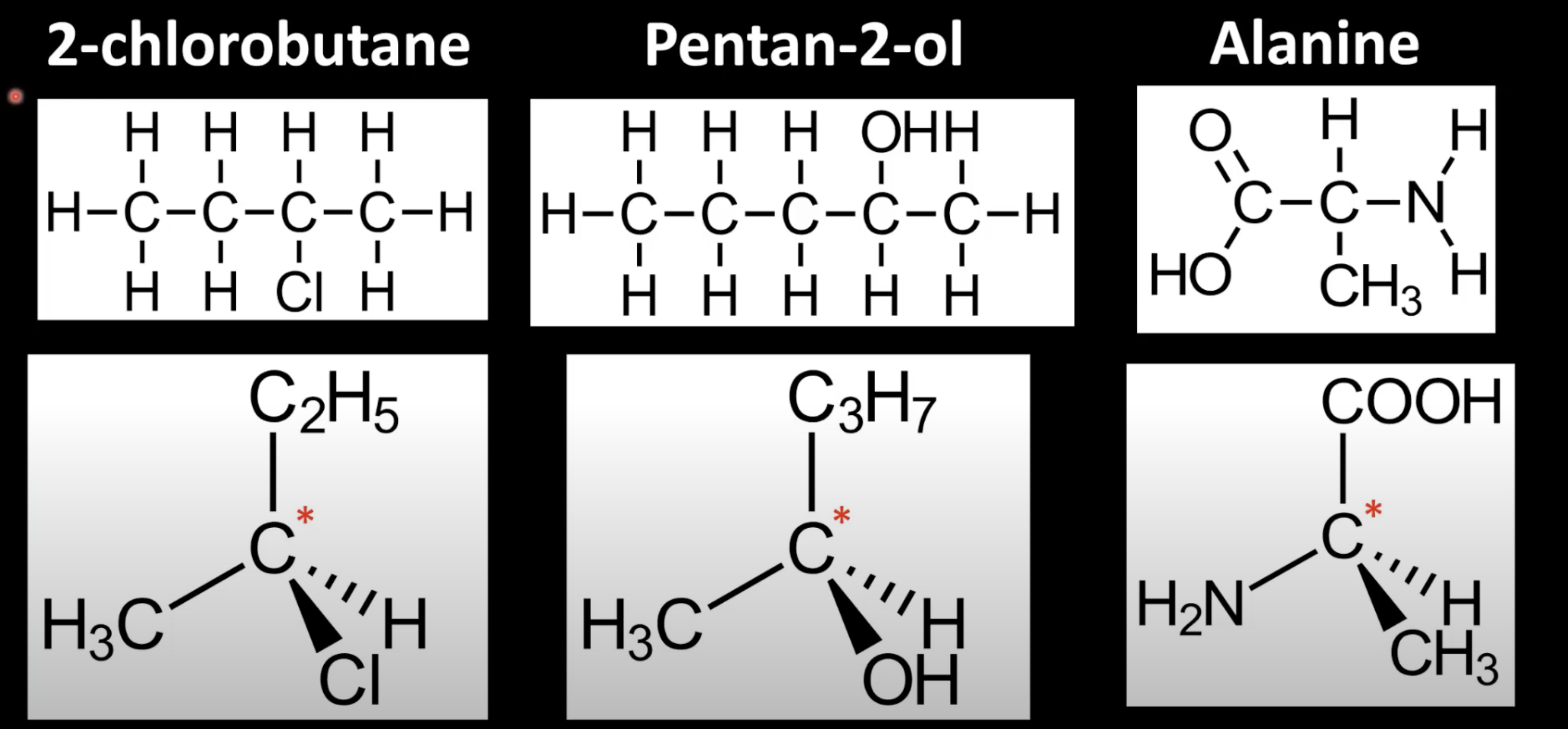 2-chlorobutane, pentan-2-ol, and alanine all have a carbon bonded to four different groups, making them chiral.
