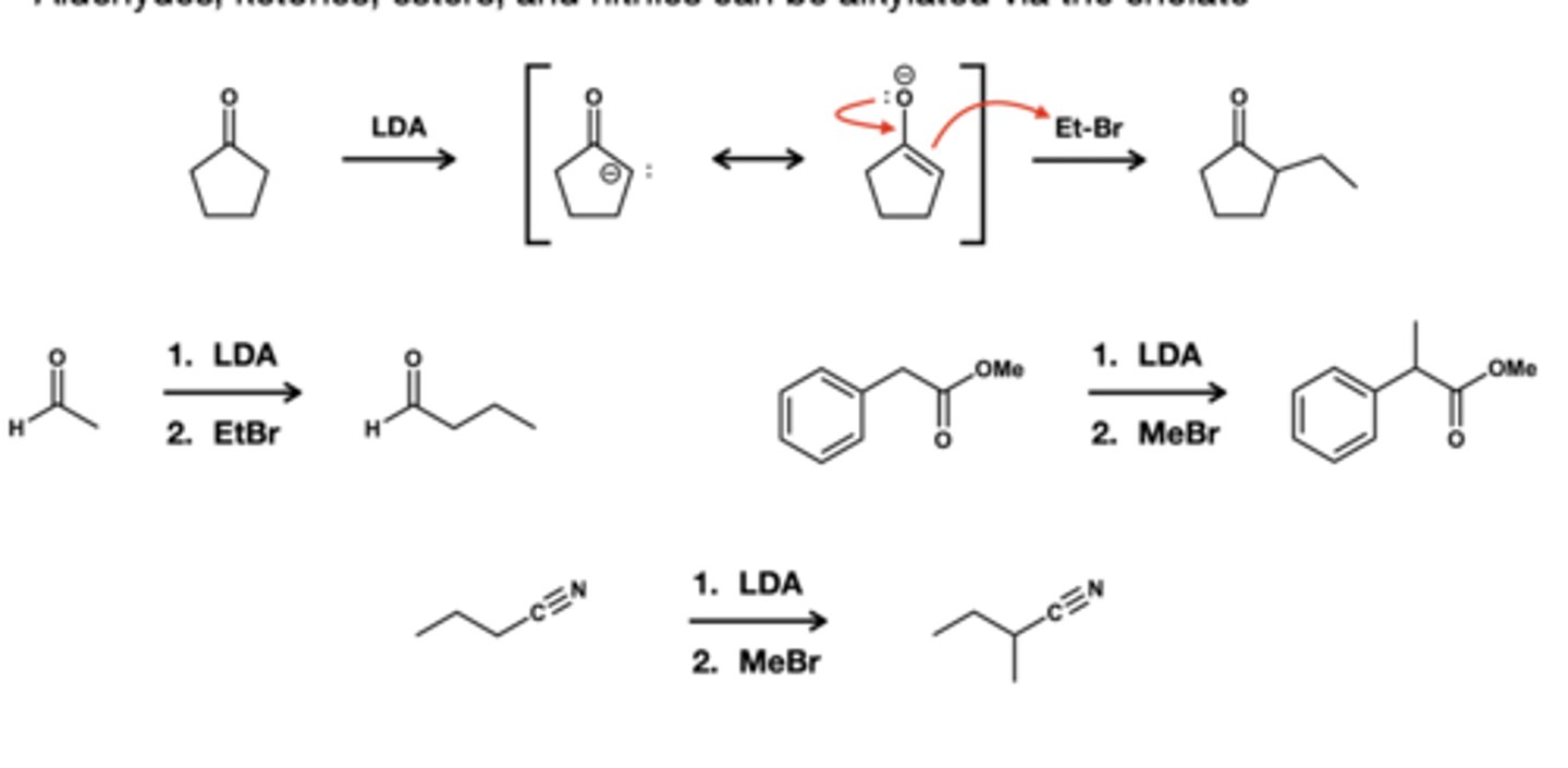 <p>1. LDA</p><p>2. MeBR</p>
