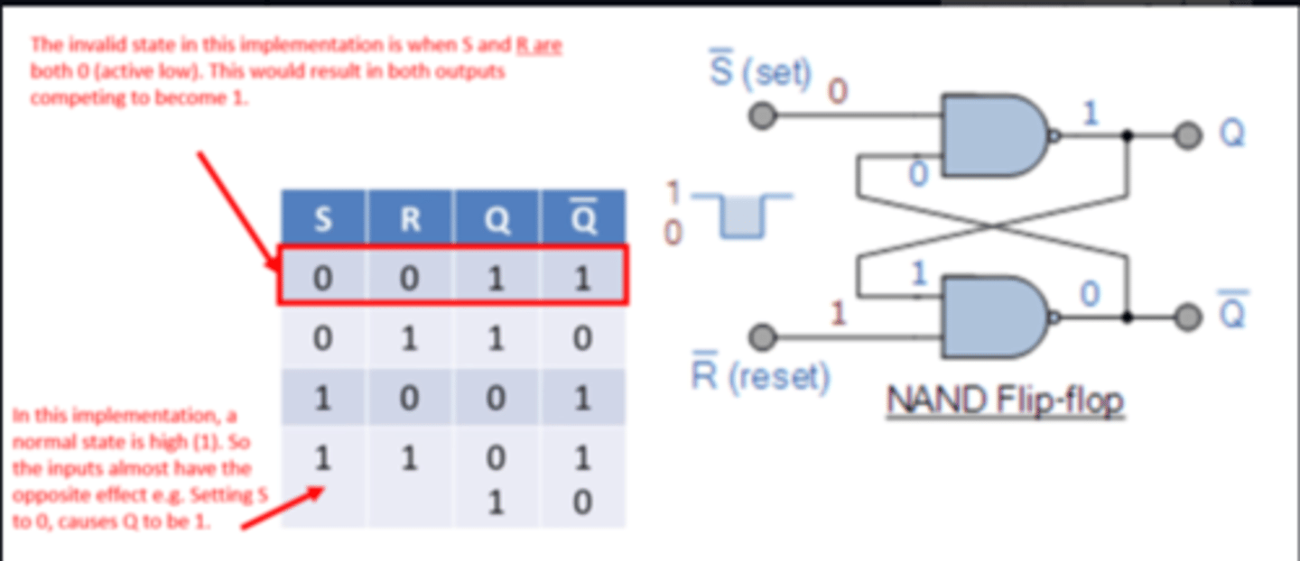 knowt flashcard image