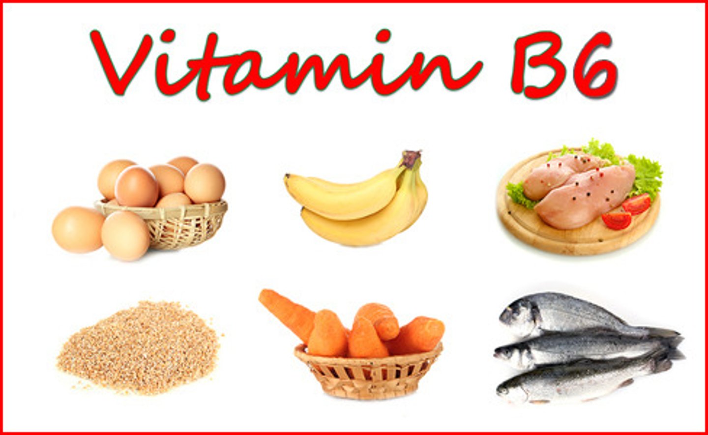 <p>Vitamin B6 functions</p>