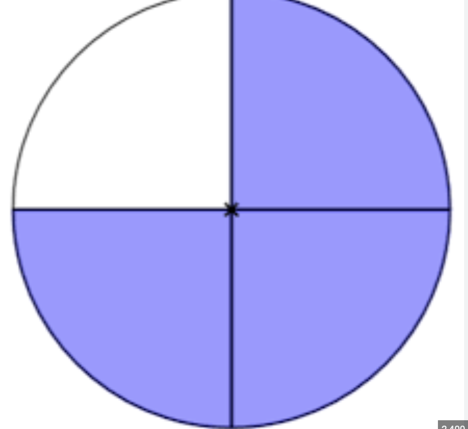 <p>What fraction is represented?</p>