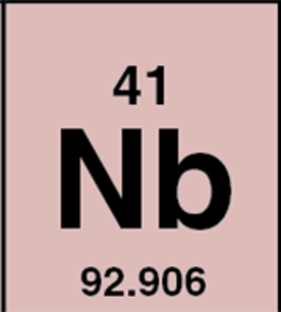 <p>Symbol: Nb<br>Atomic Mass: 92.91<br>Atomic Number: 41</p>