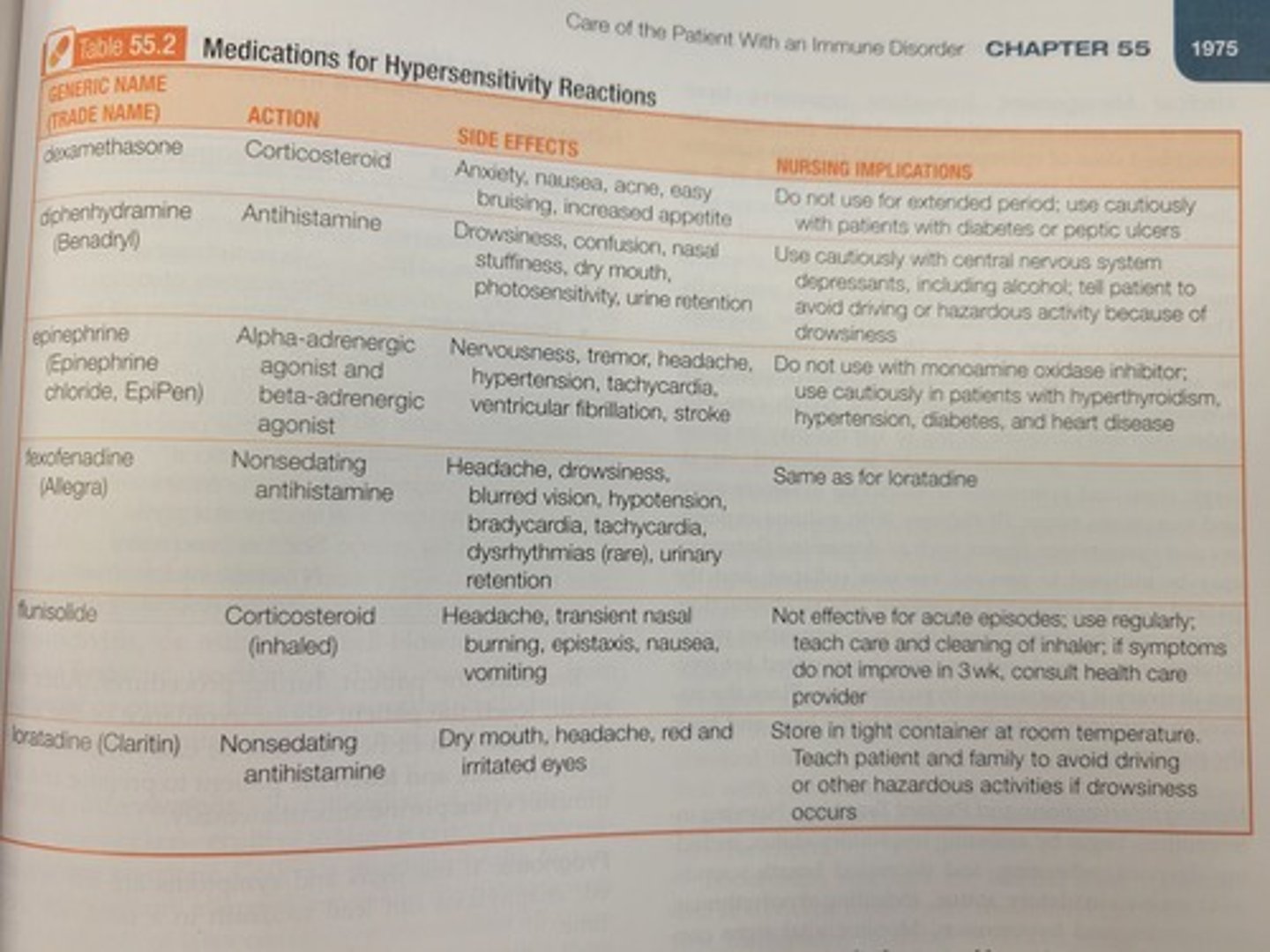 <p>The most severe IgE-mediated allergic reaction is anaphylaxis, or systemic reaction to allergens. Anaphylaxis, or anaphylactic shock, is an acute and potentially fatal hypersensitivity (allergic) reaction to an allergen.</p><p>These allergens include venoms, drugs (penicillin and aspirin, etc), contrast media dyes, insect stings (bees and wasps), foods (eggs, shellfish, peanuts), Latex, and vaccines. This reaction results in sudden severe vasodilation as a consequence of the release of certain chemical mediators from mast cells. An anaphylactic reaction occurs rapidly after exposure, from seconds to a few minutes.</p><p>Skin and GI signs/symptoms may occur, although respiratory and cardiovascular signs/symptoms predominate. A fall in blood pressure, laryngeal edema, and bronchospasm can lead to cardiovascular collapse, myocardial infarction, and respiratory failure, which may be fatal. Urticaria, pruritus, and angioedema may be present in mild and moderate anaphylaxis, while cyanosis and pallor may be seen in severe reactions.</p><p>Congestion and sneezing to edema of the lips, tongue, and larynx (with stridor and occlusion of the upper airways) are potential upper respiratory signs, while lower respiratory signs occur soon thereafter, including bronchospasm, wheezing, and severe dyspnea.</p><p>GI signs include nausea, vomiting, and diarrhea to dysphagia and involuntary stools. The patient may be tachycardic and hypotensive - these may worsen to coronary insufficiency, vascular collapse, dysrhythmias, shock, cardiac arrest, respiratory failure, and death.</p>