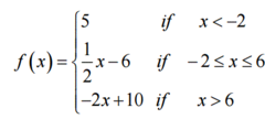 Find f(4)